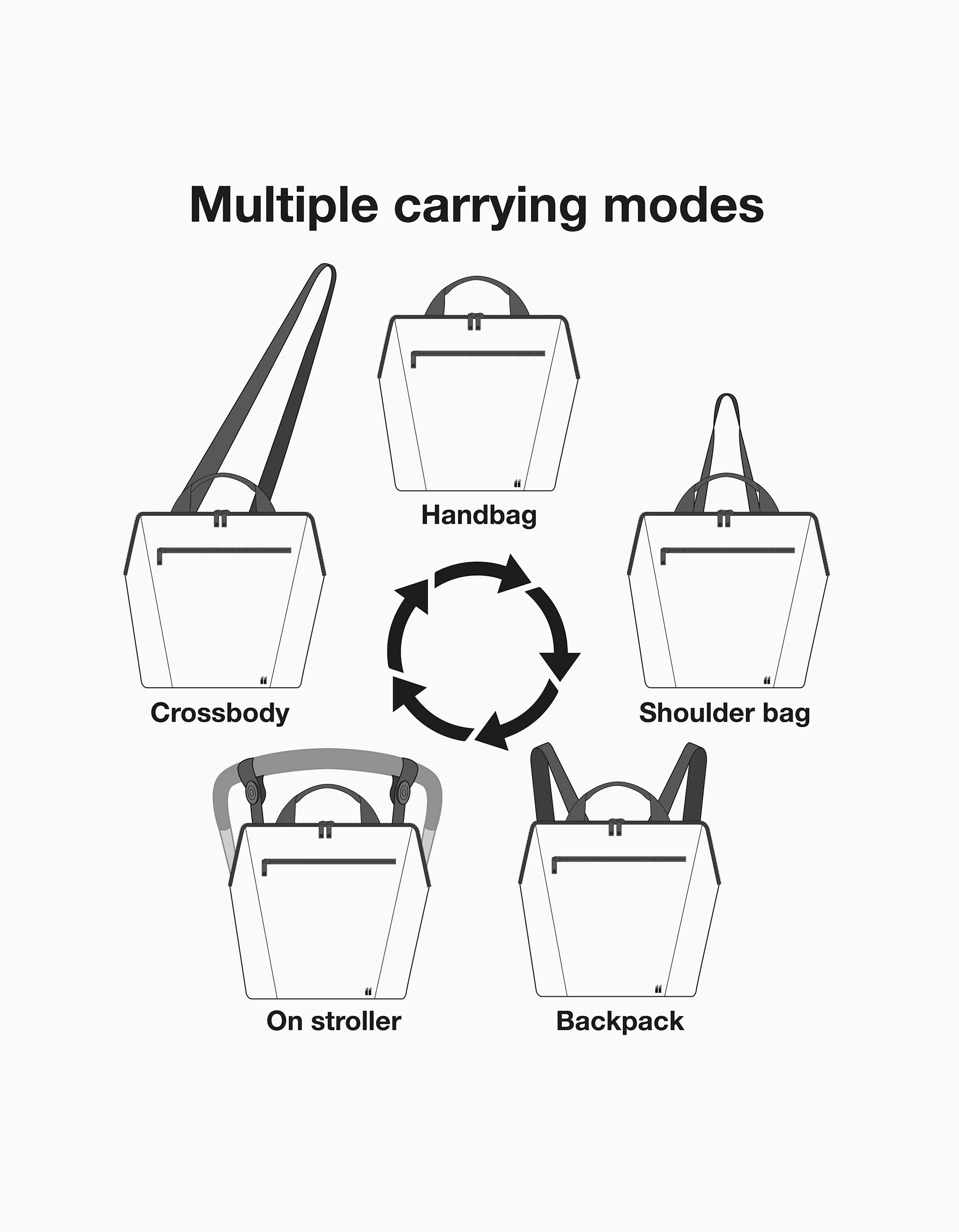 Convertible Diaper Bag Nikidom, Navy - Image 15